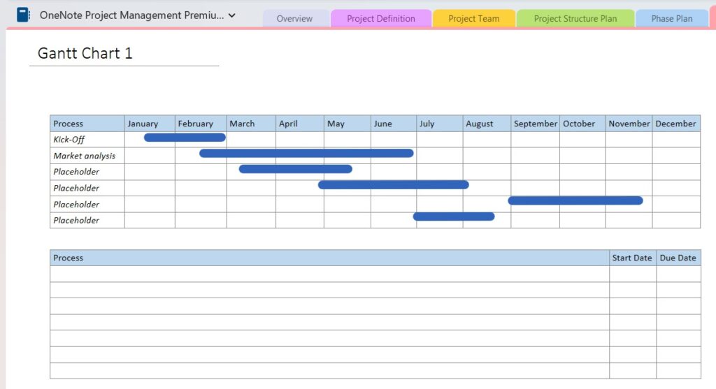 gantt chart template in onenote