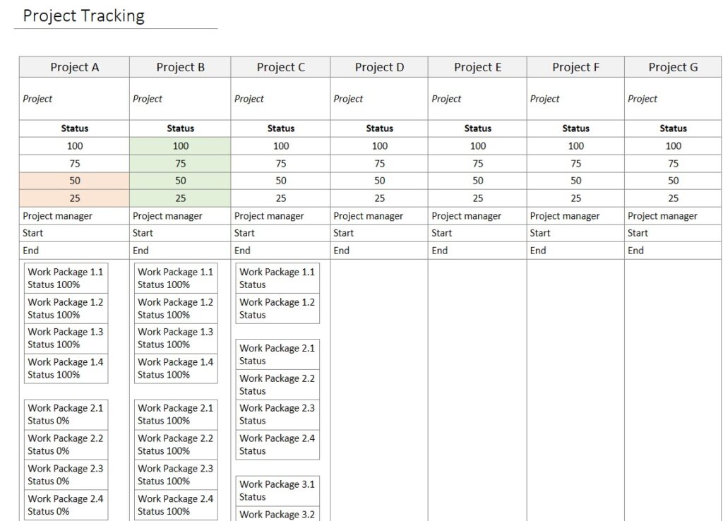 project-tracker-template